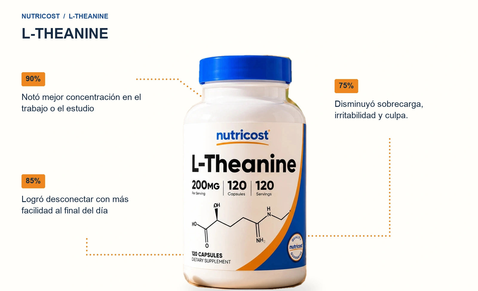 L-Theanine: porcentajes aportados pendientes de verificar